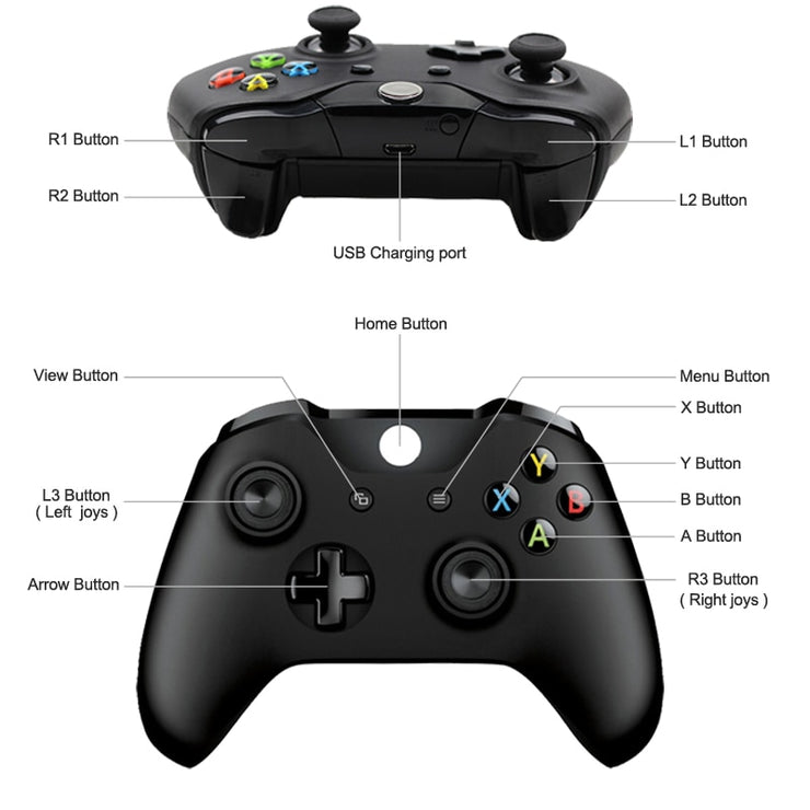 Multi-Console Wireless/Wired Gamepad