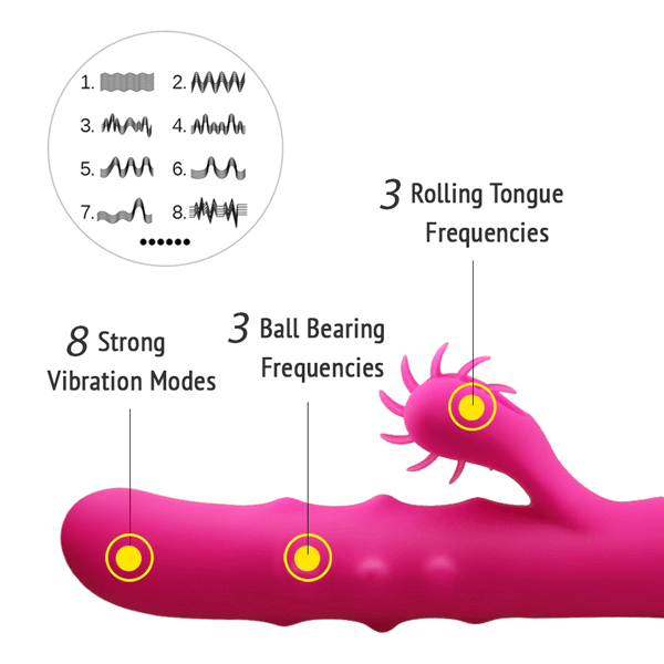 Clit-Licking Rolling Rabbit Vibrator