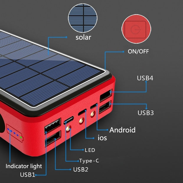 Wireles 99000mAh Solar Power Bank Capacity