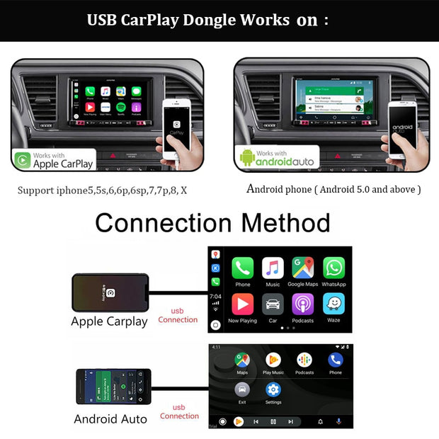 Carlinkit USB Smart car play Dongle for Android Car Navigation for Apple Carplay Module Auto Smart Phone USB Carplay Adapter