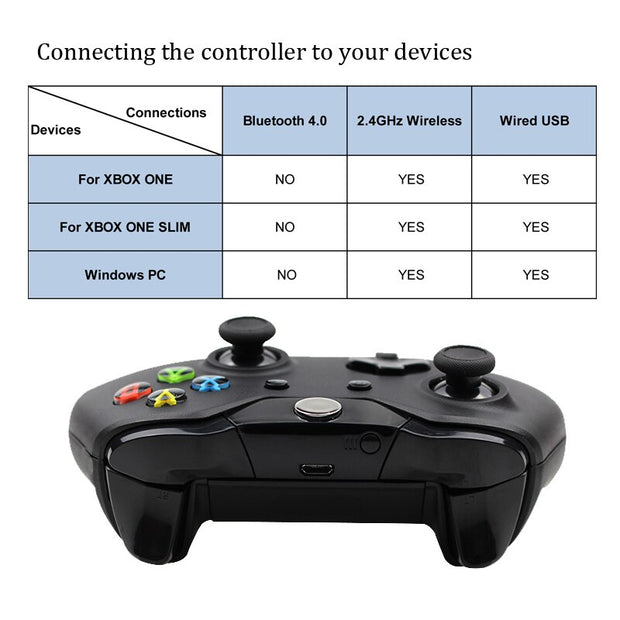 Multi-Console Wireless/Wired Gamepad